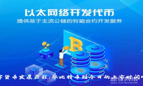 数字货币发展历程：从比特币到今日的上市时间顺序