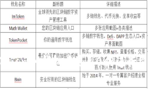 如何在TokenTokenIM钱包中使用OKB进行交易和管理资产