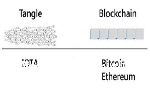 如何安全地存储和使用你的Tokenim助记词（2048个）