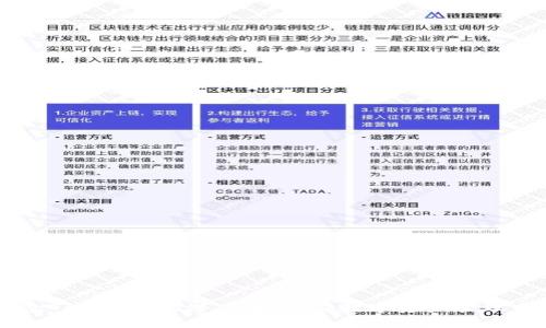以太坊钱包Tokenim的潜力：如何在数字资产管理中脱颖而出