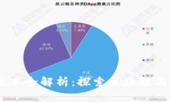 Tokenim官网2.0版本全解析：