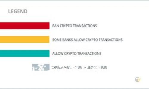 深入探讨Tokenim第三方授权的工作原理与应用场景