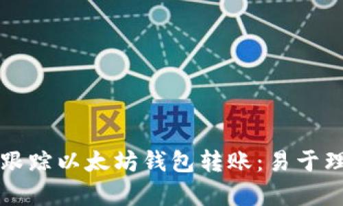 如何有效跟踪以太坊钱包转账：易于理解的指南
