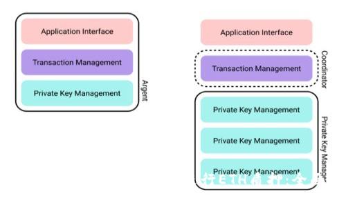 如何使用Tokenim冷钱包进行ETH质押：全面指南