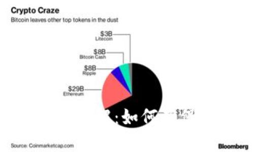 Tokenim空投糖果时效详解：如何确保你获取最新空投信息