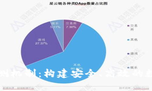 数字货币资金监测机制：构建安全、高效的数字资产监管体系