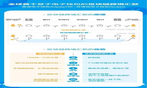 解析Tokenim是否支持瑞波币（XRP）：用户调查与使用指南