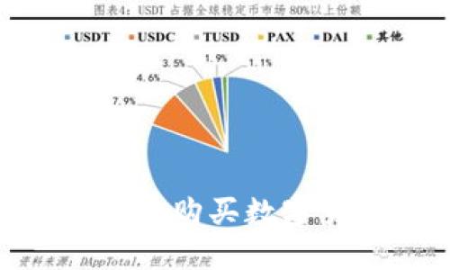 如何通过Tokenim购买数字货币的详细指南