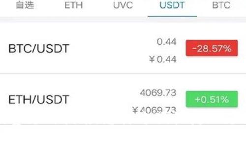 TokenIM手续费支付指南：怎样方便快捷地支付交易手续费