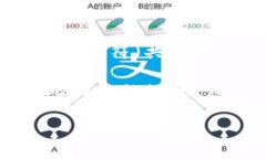 在处理以太坊（ETH）等加