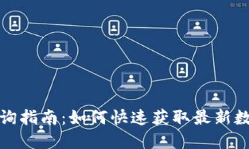 数字货币查询指南：如何快速获取最新数字货币信息