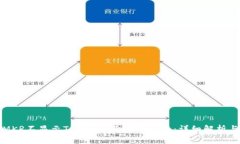 如何解决MKR不显示Tokenim价