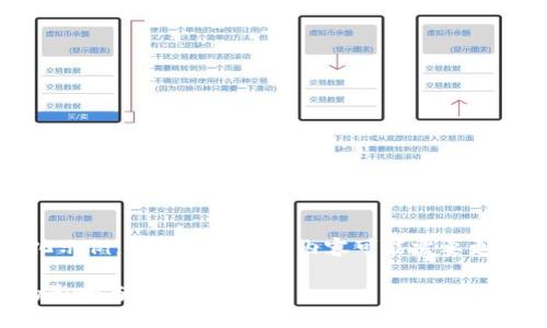 注意：以下内容是一个简化示例，实际撰写详细内容可能需要更多的专业知识和市场分析。

央行禁止买卖数字货币的影响与应对策略