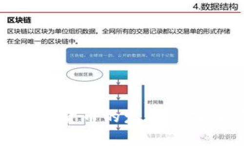 探索创维数字货币的发展潜力与市场机遇