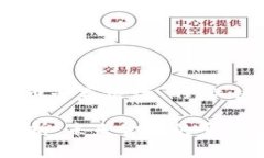 提示：以下是关于“数字