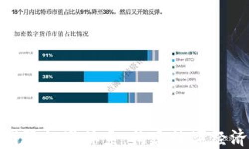 
数字货币国际标准体系：构建数字经济的新逻辑