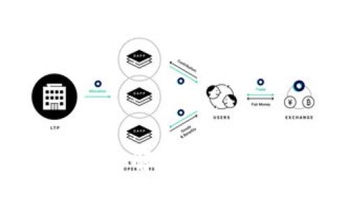 数字货币钱包的支付方式全解析：如何安全地使用数字货币支付