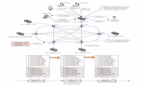 如何找回丢失的Tokenim钱包：全面指南