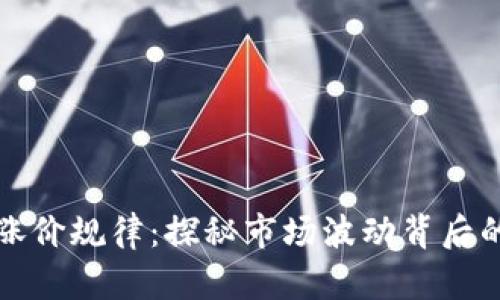 数字货币涨价规律：探秘市场波动背后的驱动因素
