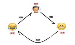 爱沙尼亚数字货币注册指