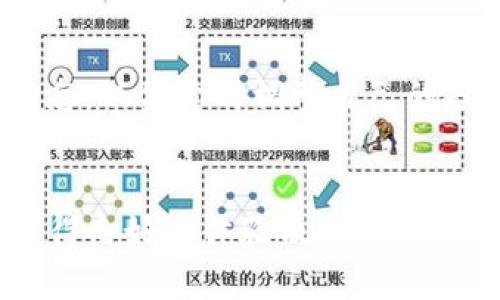   国内如何安全地使用以太坊钱包？ / 
 guanjianci 以太坊钱包, 国内使用, 加密货币, 数字资产 /guanjianci 

引言
以太坊（Ethereum）是一个开源的区块链平台，它允许开发者创作和部署去中心化应用程序（DApps）。在以太坊生态系统中，钱包是一个不可或缺的组成部分，用户通过它来存储和管理他们的以太坊（ETH）及其它基于以太坊的代币。然而，随着中国对于加密货币和区块链的监管政策的不断变化，许多人开始担心在国内使用以太坊钱包的安全性和合法性。本文将深入探讨国内用户使用以太坊钱包的现状，安全措施，以及可能面临的挑战。

一、以太坊钱包的种类
在讨论国内是否可以使用以太坊钱包之前，我们必须了解以太坊钱包的不同类型，主要分为以下几类：
ol
    listrong热钱包（Hot Wallet）/strong：这些钱包在线运行，方便用户随时存取以太坊及代币。常见的热钱包包括交易所提供的钱包和一些在线钱包应用。/li
    listrong冷钱包（Cold Wallet）/strong：这些钱包不连接互联网，适合长期保存数字资产。最常见的冷钱包是硬件钱包（如Ledger, Trezor）和纸钱包。/li
    listrong桌面钱包（Desktop Wallet）/strong：这些钱包软件安装在PC或Mac上，使用户能够离线管理其资产。/li
    listrong移动钱包（Mobile Wallet）/strong：适用于智能手机用户的应用程序，方便快捷。/li
/ol

二、国内使用以太坊钱包的法律环境
尽管以太坊自身没有国界，但中国政府对加密货币的监管政策却相对严格。2017 年，中国人民银行及相关部门针对ICO（首次代币发行）及加密货币交易进行了严厉打击，因此许多交易所被迫关闭。随后，中国政府对加密货币的监管政策并没有放松，持续加强在数字资产方面的法律和合规性要求。

例如，中国政府在2021年再度重申了对加密货币交易的禁止，且国内主要的加密货币交易平台均处于关闭状态。这让很多潜在的投资者和用户感到困惑，他们不知道如何安全合规地使用以太坊钱包。在这种情况下，很多用户可能会选择使用境外的平台和服务，但这样可能会面临法律风险。

三、国内用户使用以太坊钱包的安全性
除了法律法规，国内用户在使用以太坊钱包时还需关注信息安全问题。由于区块链行业仍处于快速发展时期，加密货币交易的安全性及钱包的安全性都面临不少挑战。

首先，热钱包由于其在线特性，容易成为黑客的攻击目标。近年来，许多加密货币被盗事件的频繁发生，使得用户感到恐惧，尤其是在缺乏完善的安全措施下使用热钱包。因此，用户在选择热钱包时，需优先考虑其安全性及是否采用多重签名机制。

其次，冷钱包因其不连接互联网而被认为更加安全，适合长期持有大额资产。但即便是冷钱包，用户也需要注意备份和私钥的安全，以避免因遗失或被盗而造成无法找回的损失。

四、如何选择合适的以太坊钱包
选择合适的以太坊钱包对于用户至关重要。以下是一些选择建议：
ul
    li根据自己的使用习惯选择钱包类型：如果时常进行交易，可以选择热钱包；若主要用于长期持有，冷钱包更为合适。/li
    li检查钱包提供商的信誉和安全性：选择知名度高、用户评价良好的钱包，特别是选择已经获得社区广泛认可的钱包。/li
    li关注社区支持与开发更新：社区活跃度高、开发团队稳定的钱包，通常会更频繁地推出安全更新及功能增强。/li
/ul

五、国内用户在使用以太坊钱包时的常见问题
h41. 在中国，使用以太坊钱包是否违法？/h4
这一问题的答案较为复杂。虽然中国政府对加密货币的监管较为严格，特别是对交易和ICO的限制，但在个人使用以太坊钱包进行资产存储和管理的行为并未明确禁止。因此，国内用户能够合法地使用以太坊钱包来存储自己的数字资产，前提是不进行交易和ICO相关的活动。

h42. 如何确保以太坊钱包的安全性？/h4
确保以太坊钱包的安全性是每个用户必须重视的问题。首先，用户应定期更新钱包软件以防止漏洞被利用。其次，使用强密码和启用双重认证，加大账户安全性。此外，进行定期备份，确保私钥安全存储，避免被盗或丢失造成的损失。

h43. 使用以太坊钱包是否有手续费？/h4
以太坊钱包在进行交易时通常会收取一定的手续费，这个手续费称为“Gas费”。Gas费是发起交易及计算合约执行时所需的费用，由以太坊网络自行计算。因此，用户在使用以太坊钱包时，需预留一定的Gas费以便顺利完成交易。

h44. 国内有推荐的以太坊钱包吗？/h4
针对国内用户，有一些知名的钱包可以考虑使用，比如ImToken、TokenPocket等。这些钱包兼具安全性和用户友好性，支持以太坊及多种主流代币的存储和管理，且在国内的用户基础较大。

h45. 如何才能有效避免加密货币交易的风险？/h4
避免加密货币交易风险的一个主要方法就是充分了解市场 行情和项目背景，进行理性的投资决策。其次，用户在参与交易时应该适量投入，不要将全部资金押注于某一个项目上。同时，关注监管政策、市场动态，以便适时调整自己的投资方向和策略。

结论
在国内使用以太坊钱包是可行的，但用户必须对相关的法律法规、市场变化保持警惕并加以了解。选择合适的以太坊钱包，合理运用热钱包和冷钱包的特性，并加强对安全的重视，能使用户在以太坊生态中获得良好的体验及相对安全的管理手段。希望本文能为有意使用以太坊钱包的用户提供良好的参考，助您制定安全且合理的投资策略。
