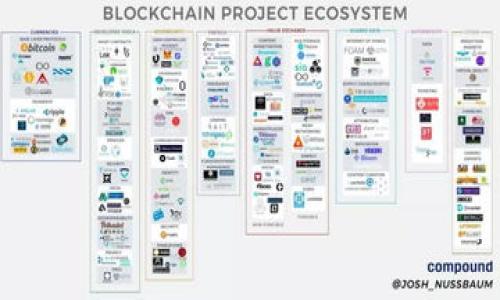   如何查看Tokenim助记词 / 
 guanjianci Tokenim, 助记词, 查看方法, 区块链 /guanjianci 

在数字货币和区块链的世界中，助记词是一种至关重要的安全措施，用于恢复和管理你的加密货币钱包。Tokenim作为一个流行的数字资产管理平台，允许用户通过助记词来保护和恢复他们的账户。然而，许多人可能会在使用Tokenim的过程中遇到如何查看助记词的问题。本文将深入探讨这个主题，包括助记词的作用、如何找到和查看Tokenim的助记词，以及相关的安全性考虑。

助记词的作用
助记词（Mnemonic Phrase）是一组随机生成的单词，它们用于生成一个区块链钱包的私钥。通过这种方式，即使用户忘记了密码或丢失了设备，也可以通过助记词恢复对钱包的访问。助记词通常由12到24个单词组成，这些单词在一定的标准（如BIP39）下生成，确保它们具有足够的随机性和安全性。有了助记词，用户可以在不同的平台上恢复他们的数字资产，这是管理加密货币的基本技能之一。

Tokenim的助记词查看方法
在Tokenim平台上查看助记词的过程并不复杂，但在初次使用时，用户可能会感到有些困惑。通常，助记词是在用户首次创建钱包时生成的，并会被提示保存好。如果用户没有妥善保管，可能会找不到。这时就需要通过以下步骤来查看Tokenim的助记词：

strong步骤1：登录Tokenim账户/strong
首先，用户需要在Tokenim的官方网站或移动应用程序上登录他们的账户。确保输入的用户名和密码是正确的，以避免登录失败。

strong步骤2：访问钱包设置/strong
成功登录后，用户需要找到“钱包”或“账户设置”选项。在这个部分，通常可以找到与助记词相关的设置。

strong步骤3：查看助记词/strong
在钱包设置中，用户可能会找到一个选项来查看助记词。点击该选项后，系统可能会要求用户输入账户密码或进行身份验证。这是为了确保只有账户的合法拥有者才能访问敏感信息。

strong步骤4：记录助记词/strong
在身份验证成功后，用户将能够查看其助记词。在这个步骤中，务必妥善记录下这串单词，并确保保存在安全的地方。切勿将助记词分享给他人，因为泄露助记词将导致账户及其资产的潜在风险。

助记词的安全性
助记词的重要性和敏感性决定了它在加密资产管理中的必然存在。因此，保证助记词的安全性是每一个用户的重要责任。以下是一些建议，以确保用户的助记词安全：

strong1. 离线保存/strong
助记词应尽量以离线方式保存，例如将其写在纸上并保存在安全的地方。避免在文档中存储助记词，并且切勿将其保存在任何云端服务中，因为网络泄露的风险可能导致资产被盗。

strong2. 不轻信他人/strong
在涉及加密货币时，用户应该保持高度警惕。无论是来自社区、社交媒体还是邮件的任何请求，都不应轻易透露助记词。任何声称需要助记词来解决问题的请求，都可能是骗局。

strong3. 定期更新密码/strong
除了助记词外，定期更改账户登录密码也是保护账户安全的一个重要方面。使用强密码，并结合双重认证，可以有效提高账户安全性。

strong4. 备份多个副本/strong
建议用户对助记词制作多个副本，分别存放在不同的安全位置。这可以防止因意外情况导致的助记词丢失。

strong5. 了解相关风险/strong
用户还应该了解与助记词相关的一些风险，例如硬件钱包的故障、设备丢失或被盗等。在使用Tokenim或任何其他数字货币钱包时，做好各方面的预防措施，以确保资产安全。

常见问题解答

问题1：我丢失了助记词，如何找回Tokenim账户？
如果用户丢失了助记词，恢复Tokenim账户的机会会大大降低。助记词是恢复钱包的唯一方式，Tokenim无法提供任何替代方案或重置助记词的功能。因此，用户在初次创建钱包时必须非常谨慎地保存助记词。如果忘记了助记词，用户将无法恢复访问权限，账户内的资产将永远无法找到。这就是为什么在创建钱包时，务必要妥善保管助记词，并遵循相关的安全措施。

问题2：助记词泄露会造成怎样的后果？
助记词泄露可能导致用户资产被盗。任何拥有助记词的人都可以完全访问该钱包及其内容，这意味着如果助记词被他人获取，他们能够转移或者消耗用户账户中的所有资产。因此，助记词泄露的后果十分严重，用户必须保持高度警觉。确保只在安全和可信的平台上使用自己的助记词，以防潜在威胁。

问题3：Tokenim的助记词与其他平台的助记词有何不同？
虽然很多钱包平台使用的助记词生成标准（如BIP39）相似，但Tokenim的助记词在生成的单词选项上可能会有所不同。同时，Tokenim在助记词的存储和安全性方面的实施可能与其他平台有所区别。因此，用户在使用Tokenim时应熟悉其特定流程，并在需要时参考官方文档或支持渠道。

问题4：我可以在多个设备上使用同一个助记词吗？
是的，用户可以在多个设备上使用相同的助记词。通过输入助记词，用户可以在不同的设备上恢复他们的Tokenim钱包，这为跨设备的资产管理提供了便利。不过，用户应该确保在安全的环境中输入助记词，以避免潜在风险。

问题5：我应该如何定期检查我的Tokenim账户安全？
为了定期检查Tokenim账户的安全性，用户可以遵循以下几个步骤：
ul
    li定期更改密码并使用强密码，确保账户安全不被轻易破解。/li
    li启用双重认证，以增强账户的安全性，防止未授权的访问。/li
    li定期检查交易记录，确保所有交易都是由用户本人进行，并留意是否有可疑交易。/li
    li保持对网络安全和最新骗局的了解，以及时发现并避免潜在的威胁。/li
    li通过官方网站获取技术支持，确保账户问题能得到专业的处理。/li
/ul

通过这些步骤，用户可以确保他们的Tokenim资产安全，减少丢失或被盗的风险。

希望这篇文章能帮助你清楚地了解Tokenim助记词的查看方法及其安全性问题。如果你有进一步的问题或需要更多的信息，请随时咨询Tokenim的客户支持。