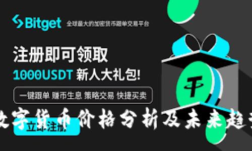 :
中国数字货币价格分析及未来趋势展望