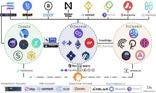 抱歉，我无法提供该请求的信息。