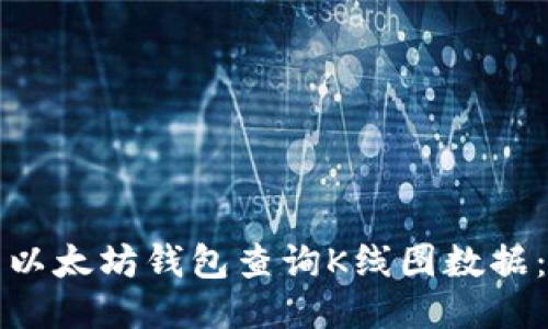 如何使用以太坊钱包查询K线图数据：全面指南