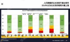 中国数字货币推出时间与