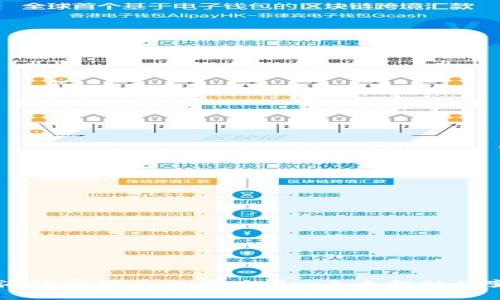上海数字货币施行时间: 未来金融的变革