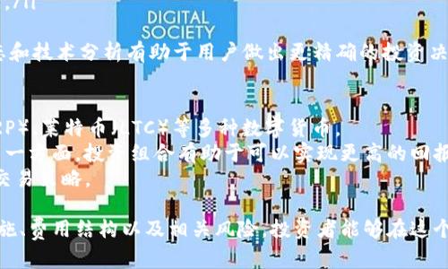   Tokenim比特币如何交易：完整指南与技巧 / 
 guanjianci Tokenim, 比特币, 交易, 加密货币 /guanjianci 

比特币（Bitcoin）作为一种数字货币，自2009年推出以来，逐渐成为全球投资者关注的焦点。随着加密货币市场的不断发展，更加便捷和安全的交易平台应运而生，其中Tokenim作为新兴的交易平台，受到越来越多用户的认可。本文将详细介绍如何在Tokenim上进行比特币交易，以及相关的技巧和注意事项。

Tokenim平台概述
Tokenim是一个提供加密货币交易的在线平台，允许用户安全地交易比特币和其他数字货币。Tokenim为用户提供了友好的界面、丰富的功能和高效的交易体验。用户可以通过Tokenim进行比特币的购买、出售和交易，平台还支持多种支付方式，为用户提供了灵活的交易选项。

如何注册Tokenim账户
为了开始在Tokenim上进行比特币交易，用户首先需要注册一个账户。注册过程相对简单，只需提供有效的电子邮件地址和设置一个密码即可。以下是注册Tokenim账户的步骤：
ol
    li访问Tokenim官方网站。/li
    li点击“注册”按钮。/li
    li填写所需信息，包括电子邮件和密码。/li
    li同意服务条款并点击提交。/li
    li检查电子邮件以验证账户。/li
/ol
注册后，用户可以通过登录账户进入Tokenim平台进行交易。

账户安全性
由于加密货币市场的风险，保护账户安全至关重要。Tokenim提供了多层安全措施以保护用户资产和信息，用户可以通过双重身份验证（2FA）以及强密码设置来增强账户的安全性。建议用户定期更新密码，不要使用容易被猜测的密码，以防止账户被滥用。

如何在Tokenim上购买比特币
购买比特币的步骤如下：
ol
    li登录Tokenim账户。/li
    li点击“市场”或“交易”选项。/li
    li选择比特币（BTC）作为交易对象。/li
    li输入购买金额和单价，确认订单。/li
    li选择支付方式，完成支付。/li
/ol
Tokenim支持多种支付方式，包括信用卡、银行转账和其他电子钱包支付选项。根据用户的需求选择合适的支付方式，以确保交易的顺利完成。

如何在Tokenim上出售比特币
如需出售比特币，用户可以按照以下步骤操作：
ol
    li登录Tokenim账户。/li
    li点击“市场”或“交易”选项。/li
    li选择比特币（BTC），点击“出售”按钮。/li
    li输入出售的比特币数量和价格，确认订单。/li
    li选择接收资金的方式，完成交易。/li
/ol
用户在出售比特币时，应关注市场行情，以确定最佳出售时机，从而最大化收益。

交易策略与技巧
在Tokenim进行比特币交易时，了解市场动态和交易策略是至关重要的。以下是一些实用的交易策略：
ul
    li市场分析：定期关注比特币的价格走势和市场新闻，做出及时的交易决策。/li
    li止损与止盈：设置止损和止盈位可以有效管理风险，保护投资收益。/li
    li多样化投资：不应将所有资金投入比特币，可以考虑其他数字货币分散风险。/li
    li长期持有 vs 短期交易：根据个人投资目标选择长期持有或短期交易策略。/li
/ul
成功的交易者通常会结合多个策略，根据市场情况灵活调整自己的交易计划。

交易费用说明
在Tokenim进行比特币交易时，平台会收取一定的交易费用。这些费用通常包括交易手续费和提现费用。用户在交易前应仔细阅读平台的费用说明，以避免不必要的损失。具体费用可能会因交易量的不同而有所变化，建议用户保持对交易费用的关注，以便合理规划交易计划。

Tokenim的优势与劣势
Tokenim作为比特币交易平台，具备一些优势和劣势。了解这些优缺点有助于用户更好地利用平台资源，并制定合理的交易策略。
h4优势/h4
ul
    li用户友好的界面：Tokenim提供的操作界面，非常适合新手用户使用。/li
    li多种支付选择：平台支持多种支付方式，方便用户快速完成交易。/li
    li强大的安全措施：Tokenim实施多重安全保障措施，确保用户资产安全。/li
/ul
h4劣势/h4
ul
    li相对较新的平台：Tokenim在市场上的知名度较低，用户口碑和信任度可能有所不足。/li
    li交易费用可能较高：部分用户反映Tokenim的交易费用高于其他老牌交易所。/li
/ul

相关问题及详细解答

1. Tokenim平台适合新手吗？
Tokenim平台凭借其用户友好的界面和简单的交易流程，确实适合新手使用。新手在使用Tokenim进行比特币交易时，可以通过以下几点获得良好的体验：
ul
    listrong简洁的操作流程：/strongTokenim的操作界面直观，用户可以快速上手，完成注册、充值、购买和出售比特币等操作。/li
    listrong丰富的教学资源：/strongTokenim平台通常会提供各种交易教程，帮助新手用户了解如何进行交易、如何分析市场等，为用户建立理论基础。/li
    listrong客服支持：/strongTokenim积极提供客服支持，用户在遇到问题时可以随时咨询客服，获得及时的帮助。/li
/ul
尽管Tokenim适合新手，但新手还是需要不断学习和实践，才能在比特币市场中找到合适的方法进行投资和交易。新手在入场前应先了解基本的市场知识、交易策略和风险控制意识，以降低投资风险。

2. Tokenim的安全性如何保障？
在加密货币交易领域，安全性是用户最为关注的问题之一。Tokenim在安全性方面采取了多项措施，以确保用户资金和数据的安全。主要安全性保障包括：
ul
    listrong双重身份验证（2FA）：/strongTokenim平台支持双重身份验证，用户在登录账户时需要输入手机短信或应用程序生成的验证码，进一步防止未授权访问。/li
    listrong冷钱包存储： /strongTokenim将大部分用户资产存储在离线冷钱包中，以降低黑客攻击和系统故障的风险，增强资产安全性。/li
    listrong数据加密： /strongTokenim在用户数据传输过程中采用SSL加密技术，以防止用户信息被中间人攻击。/li
/ul
用户在保证账户安全的同时，自己也应采取必要的防护措施，例如定期更改密码、确保使用安全的网络环境（如避免在公共Wi-Fi下进行交易），并关注平台的安全动态。

3. Tokenim的交易费用如何计算？
Tokenim平台的交易费用是使用该平台进行比特币交易时必须要考虑的重要因素。交易费用通常由两个部分组成：交易手续费和提现费用。
table
    tr
        th交易类型/th
        th费用/th
    /tr
    tr
        td交易手续费/td
        td通常为交易金额的0.1% - 0.5%/td
    /tr
    tr
        td提现费用/td
        td取决于提现方式，可能在1-5美元之间/td
    /tr
/table
交易费用可能会随着市场波动和用户的交易量变化而有所不同，因此建议用户在进行交易前仔细查看Tokenim的费用说明，并根据自己的交易策略合理安排资金。此外，了解其他交易所的费用情况，可以帮助用户更好地选择最具性价比的交易平台。

4. 比特币交易有哪些风险？
在Tokenim或其他平台上进行比特币交易时，用户需要意识到市场固有的风险。主要风险包括：
ul
    listrong市场波动性：/strong比特币价格波动剧烈，一夜之间交易价格可能会大幅波动，给用户造成资金损失。/li
    listrong诈骗风险：/strong加密货币市场相对不成熟，存在一些不法分子设置的骗局，例如虚假交易平台、钓鱼网站等，用户需提高警惕，避免上当受骗。/li
    listrong技术风险：/strong系统故障、黑客攻击可能导致交易信息丢失或资产被盗，严格安全措施和合理防护是降低这种风险的关键。/li
/ul
用户在交易过程中必须仔细分析市场动态，制定合理的风险控制措施，例如止损和止盈设置，以降低可能的损失。同时，了解市场的最新动态和技术分析有助于用户做出更精确的投资决策。

5. Tokenim还支持其他加密货币交易吗？
Tokenim不仅支持比特币（BTC）的交易，还支持多种其他加密货币供用户交易。用户在Tokenim平台上可以找到如以太坊（ETH）、瑞波币（XRP）、莱特币（LTC）等多种数字货币。
通过Tokenim，用户可以方便地进行多元化投资，降低单一资产的风险。一方面，用户可以根据市场情况选择科技含量高的项目进行投资，另一方面，投资组合有助于可以实现更高的回报。
在进行其他加密货币交易时，用户同样需要掌握相关的技术分析和市场趋势，了解每种数字货币的特性和市场定位，以便制定更加全面的交易策略。

总结而言，Tokenim提供了一个用户友好和安全的环境，让用户能够有效地交易比特币和其他加密货币。通过了解基本的交易过程、安全措施、费用结构以及相关风险，投资者能够在这个充满机遇与挑战的领域中找到自己的位置。无论是新手投资者或是有经验的交易者，充分利用Tokenim的资源，都能够提升交易的成功率。