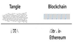 如何有效降低Tokenim矿工费