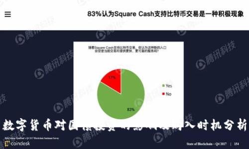 数字货币对国债投资的影响及购入时机分析