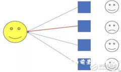 冷钱包Tokenim在中国市场的