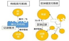 在讨论“tokenim”实名的问