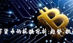 全面解读数字货币的板块