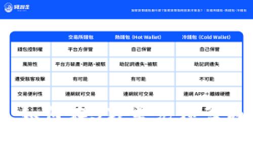 数字货币投资：如何在3万美元预算内实现最大收益
