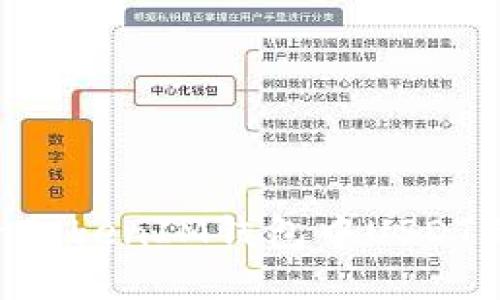 如何解决TokenTokenIM钱包中USDT无法显示的问题