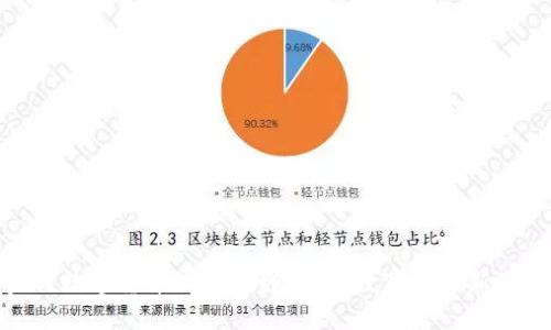 央行数字货币测试在即：迎接数字经济新时代