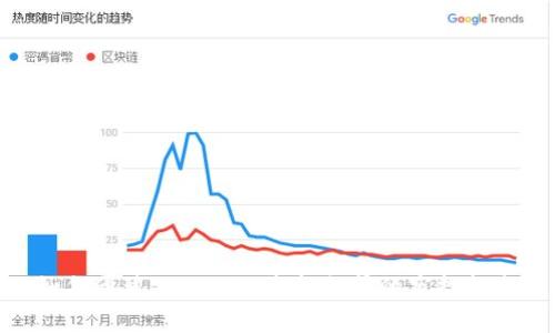 如何通过Tokenim查找之前的空投机会
