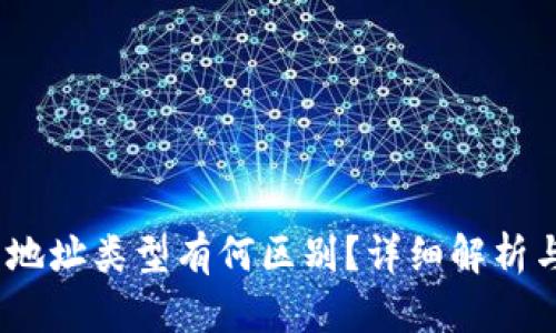 TokenIM 地址类型有何区别？详细解析与应用场景