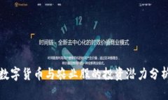 数字货币与农业股的投资