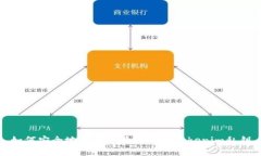 如何安全地下载和管理你