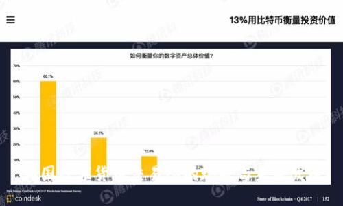 韩国数字货币交易所的现状与未来发展