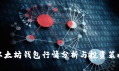 以太坊钱包行情分析与投
