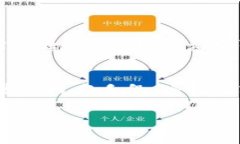   IMF数字货币：国际金融的