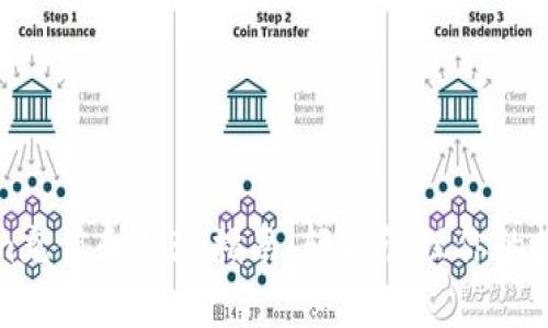 Tokenim充值和提现指南：轻松管理你的数字资产
