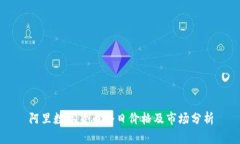 阿里数字货币今日价格及