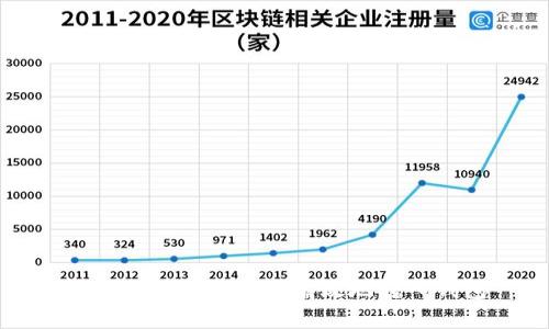 如何将以太坊安全有效地转入钱包
